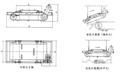 RCDD干式自卸式電磁除鐵器外形尺寸,、安裝示意圖